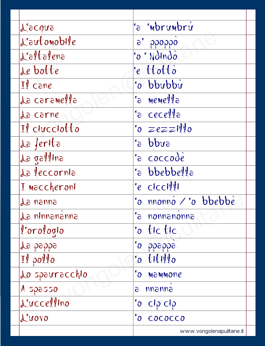 mbrumbr popp ndind tott,bubb-memella,cecella-zezzillo bua coccod bebbella ciccilli,bebb nonnanonna,tic tic,papp titillo.mammone nann cococco.